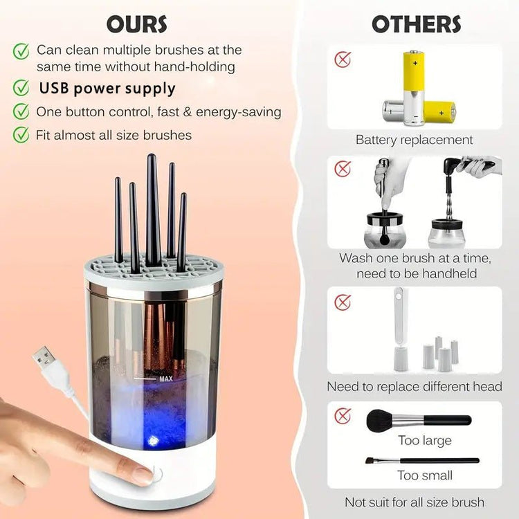 Makeup Brush Cleaner Automatic Rotating Makeup Brush Cleaner USB Portable Electric Cosmetic Makeup Brush Rotary Washing Machine - Serenity Spaces