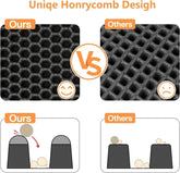 Cat Litter Mat Litter Box Mat, EVA Honeycomb Double Layer Design, Urine & Waterproof, Scatter Control Kitty Litter Mat, Less Waste, Easier to Clean,Washable, Black - Serenity Spaces