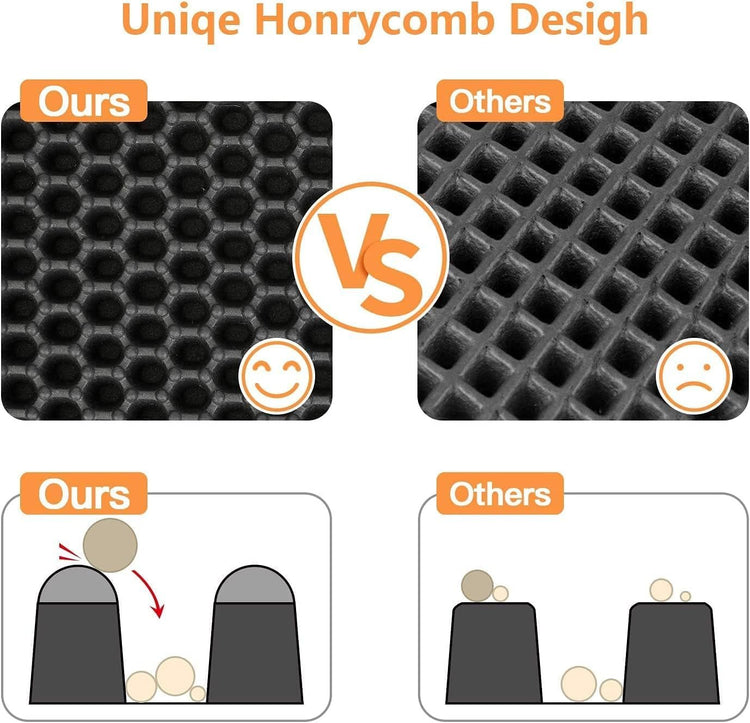 Cat Litter Mat Litter Box Mat, EVA Honeycomb Double Layer Design, Urine & Waterproof, Scatter Control Kitty Litter Mat, Less Waste, Easier to Clean,Washable, Black - Serenity Spaces