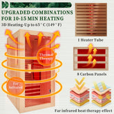 1 Person Infrared Sauna,Home Dry Sauna, Indoor Spa Room, 120V, Detox & Muscle Relaxation - Serenity Spaces