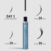 Advanced Eyelash Enhancing Serum, Eyelash Conditioner For Promoting Fuller & Thicker Looking Lashes, Eyelash And Brow Growth Serum, 5ml - Serenity Spaces