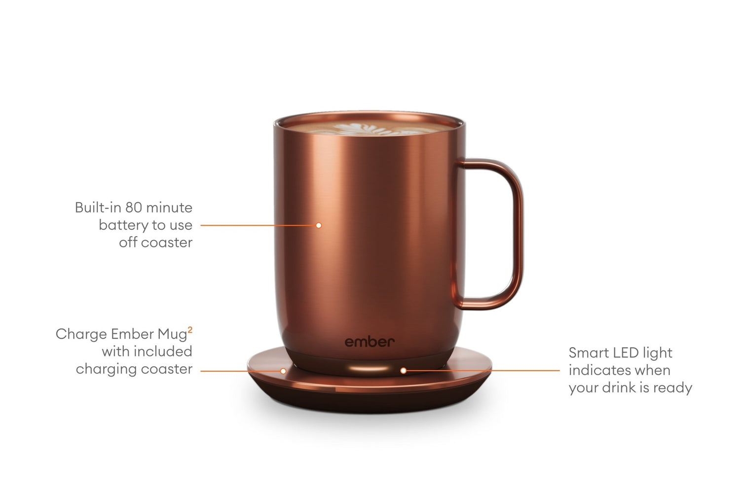 Temperature Control Smart Mug 2, 14 Oz, Copper, up to 1.5 - Hr Battery Life - App Controlled Heated Coffee/Tea Mug - Improved Design - Serenity Spaces